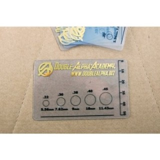 Scoring Overlay Gauge