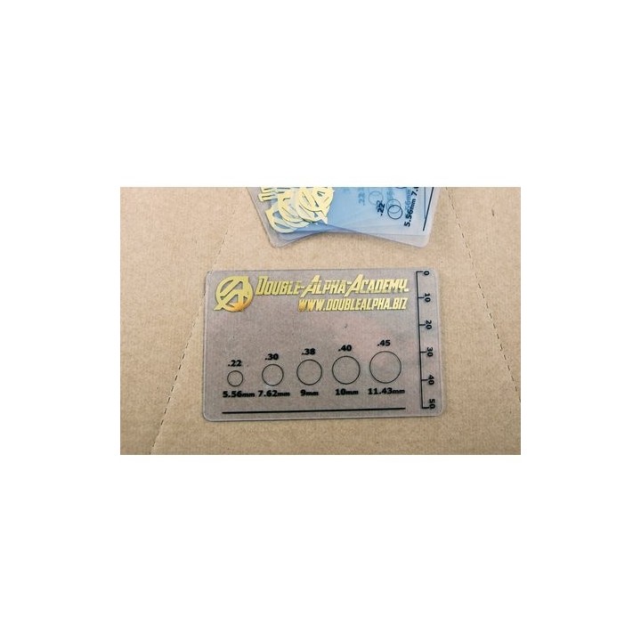 Scoring Overlay Gauge